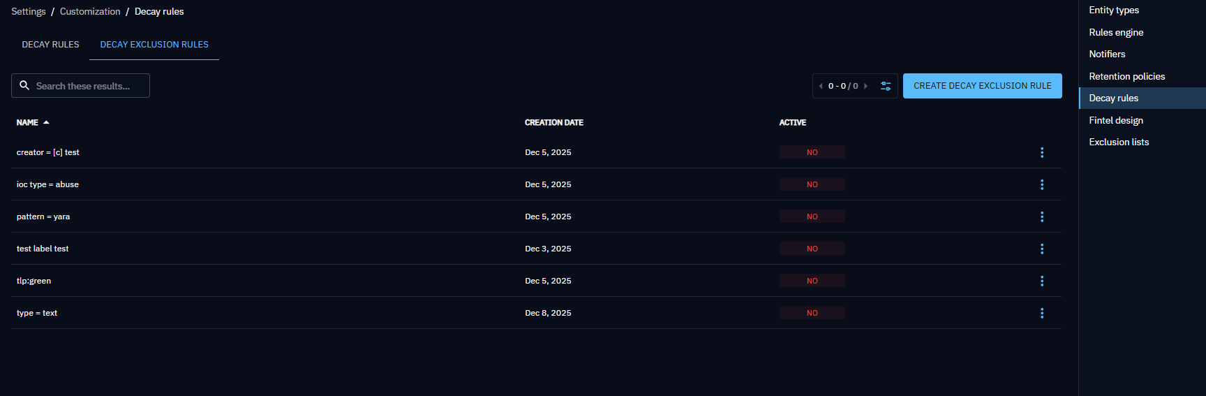 Decay exclusion rule screen