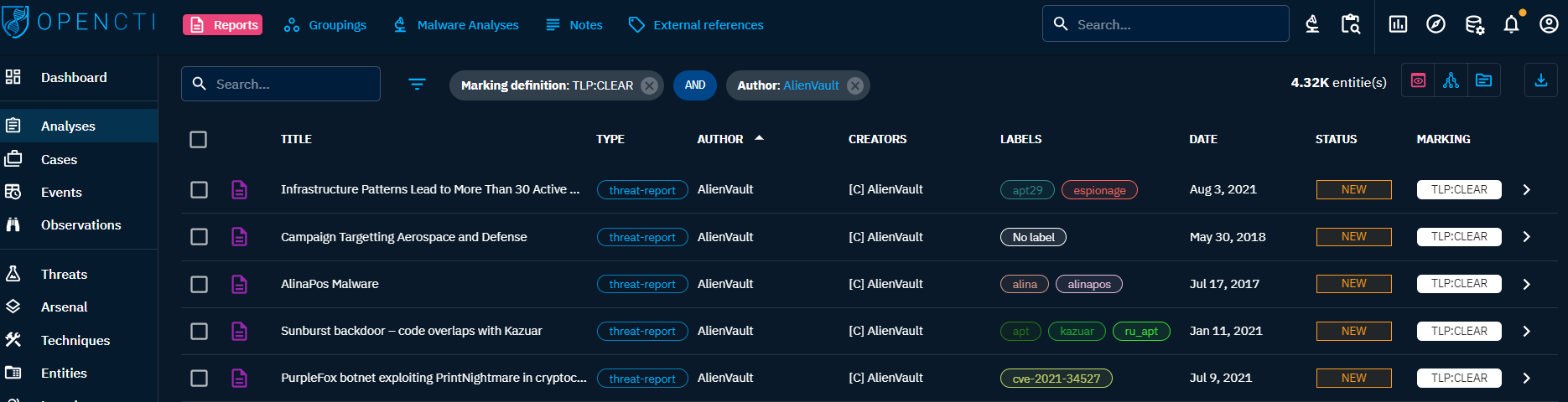 Analyses Default page is Reports