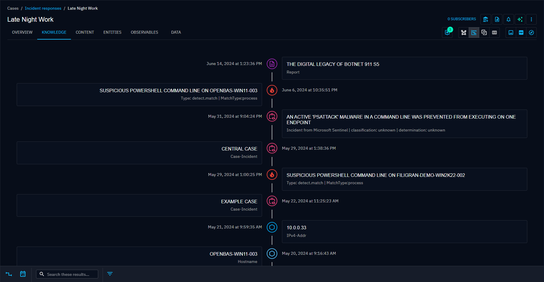 Timeline view of a Case