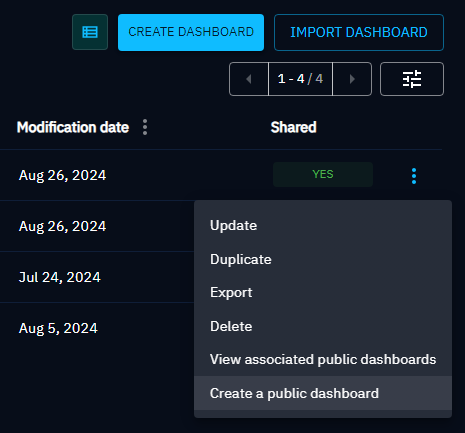 Create a public dashboard button