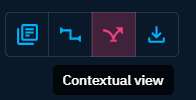 The Knowledge Focus on Indicators and Observables views