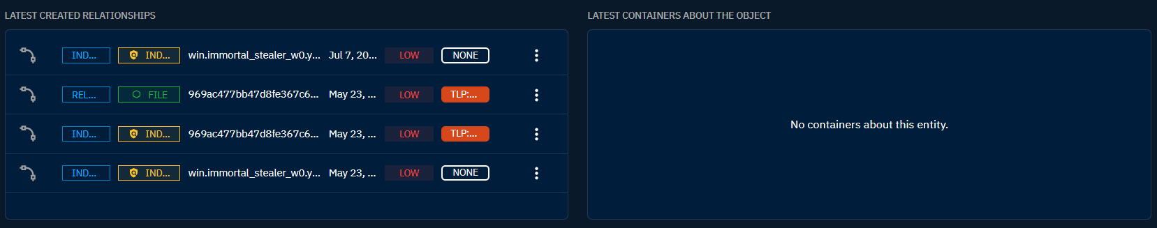 Latest relations and containers