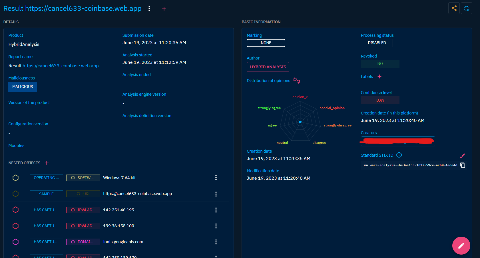 Malware Analyses Overview