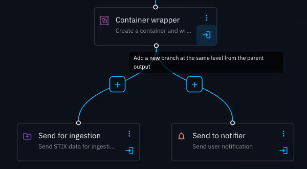 Add new branch at the same level
