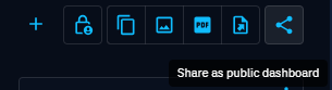 Share dashboard button