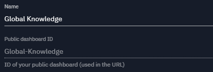 Share dashboard name