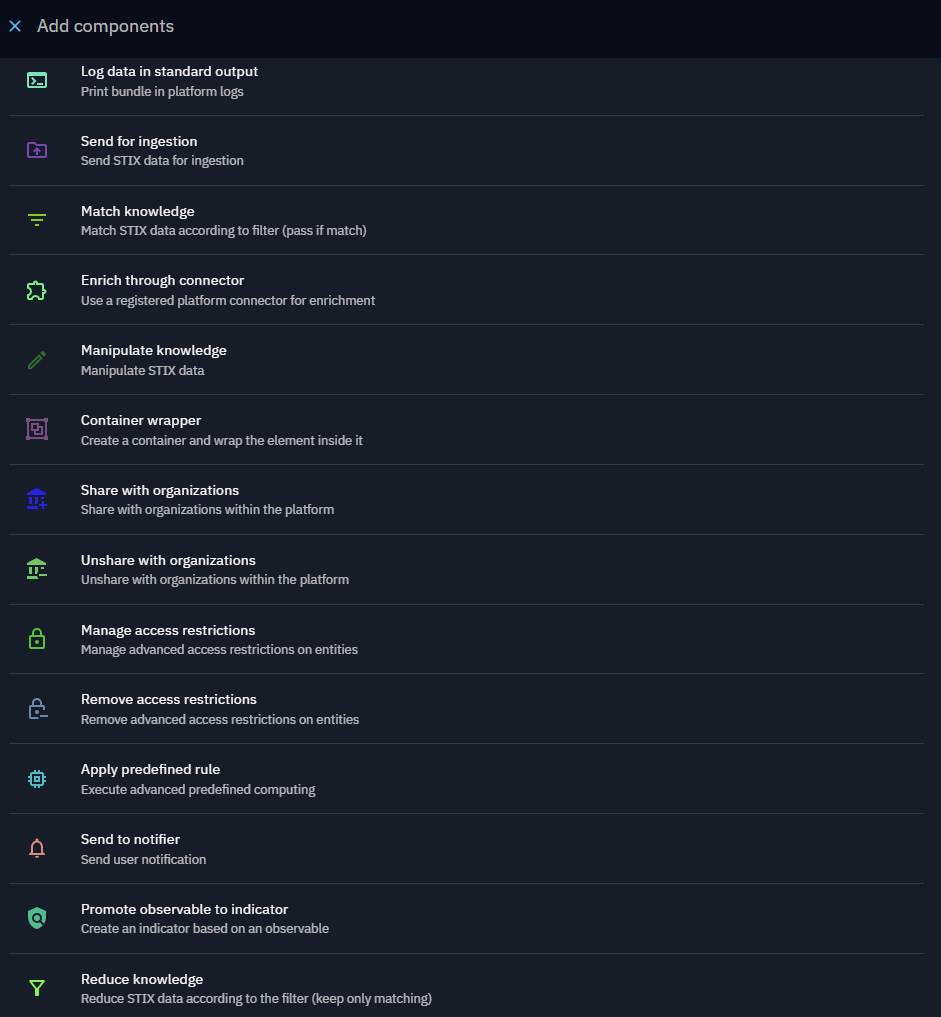 List of current components(1/2)