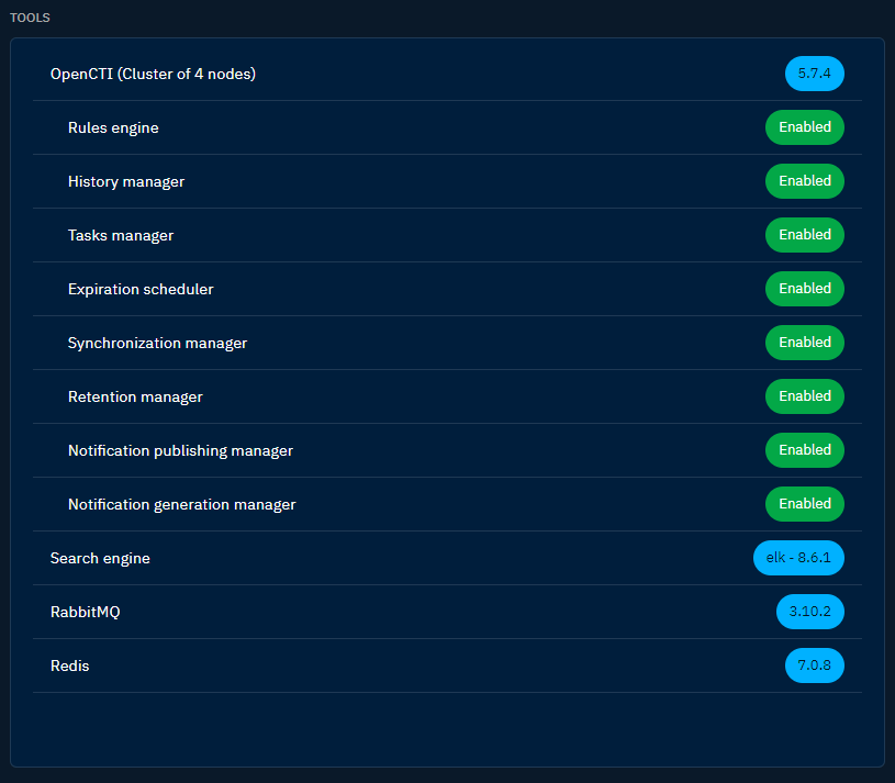 Cluster mode