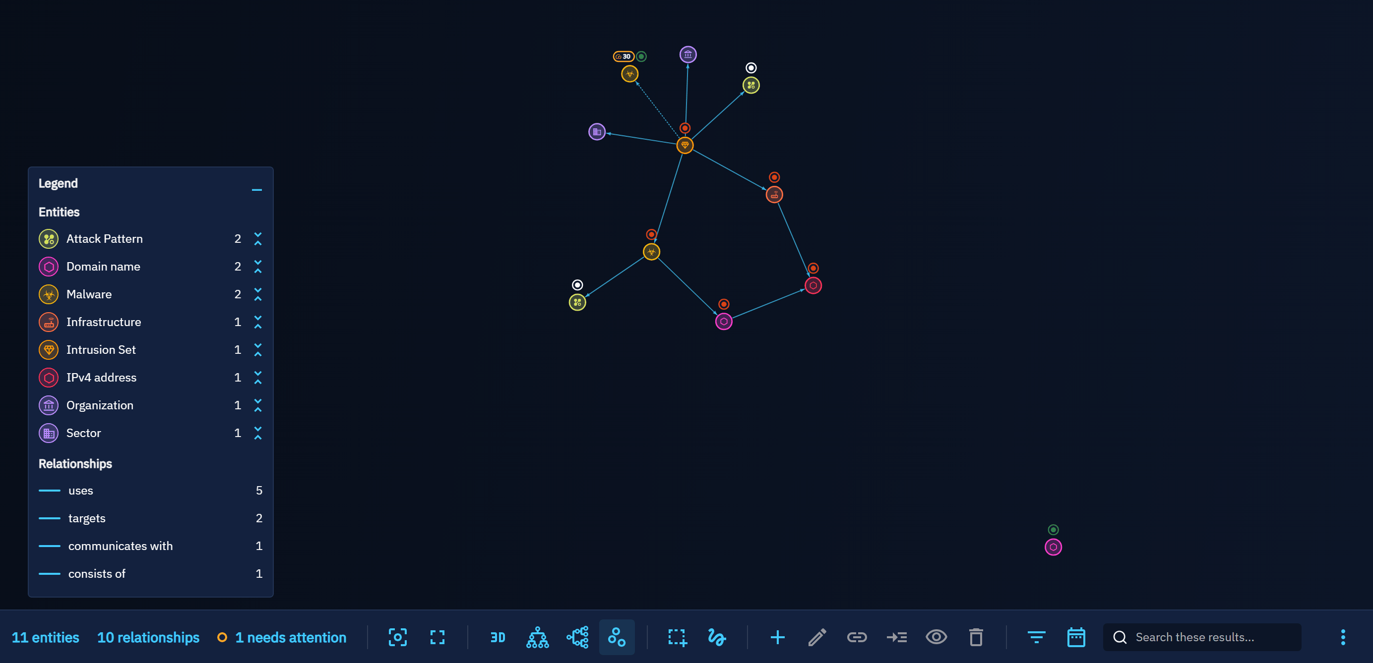 Knowledge graph of a report on the Copper Lantern intrusion set, in the dark theme