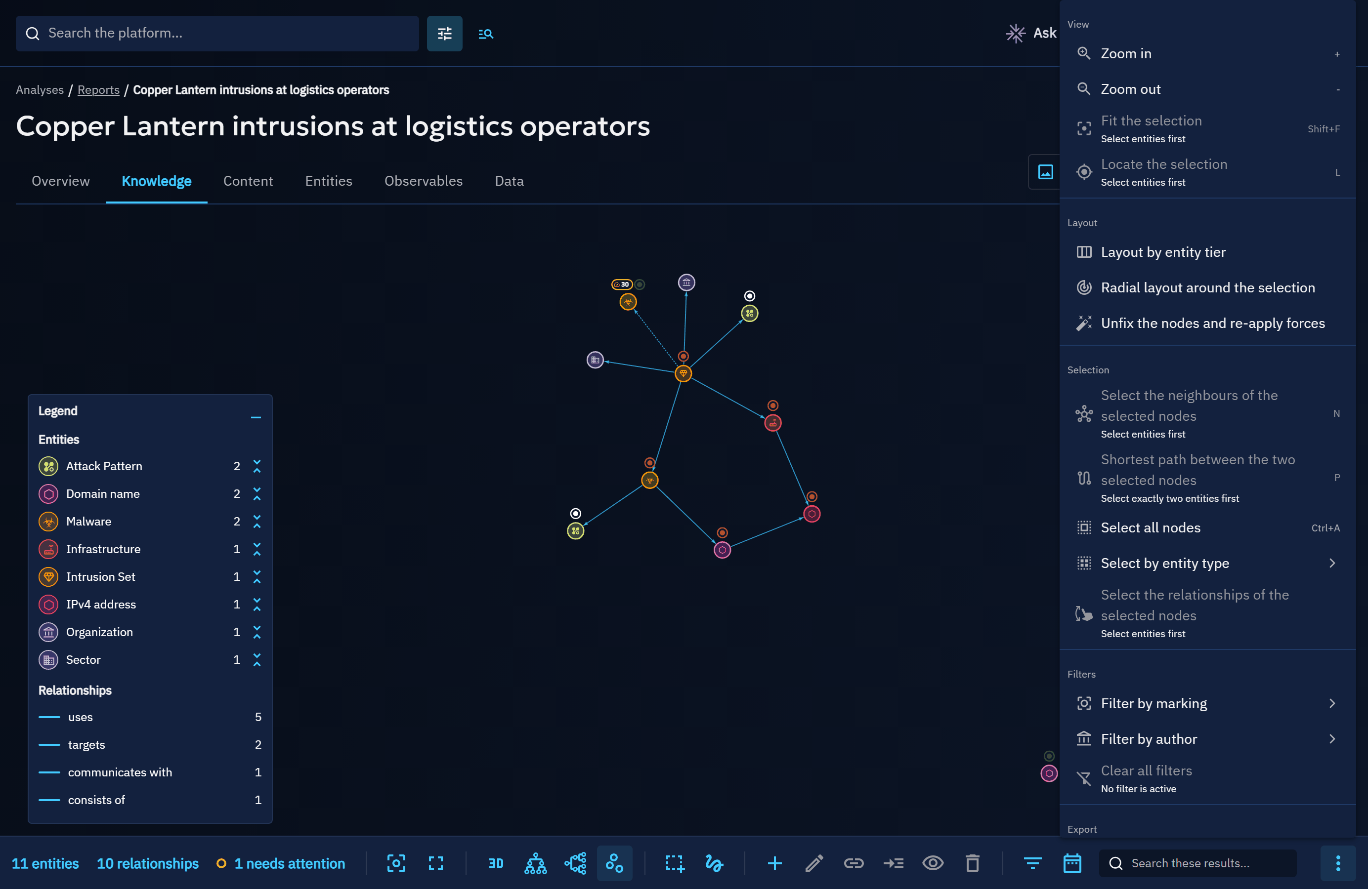 The toolbar of a report knowledge graph, with its counters, its groups of actions, the search and the More actions menu open